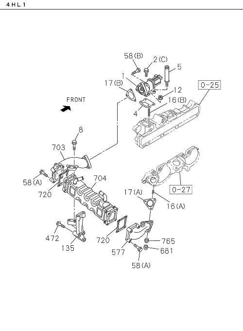 Partial Engine